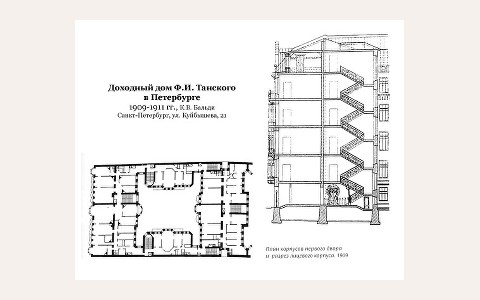 ЖК Доходный дом Смирновых — планировка 3 ЖК Доходный дом Смирновых: планировка 3