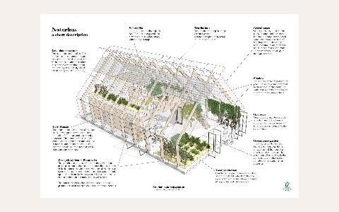 ЖК Green House: планировка 1