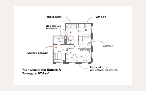 ЖК Sokolniki — планировка 1 ЖК Sokolniki: планировка 1