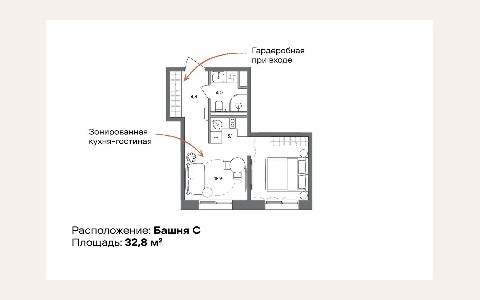 ЖК Sokolniki — планировка 4 ЖК Sokolniki: планировка 4