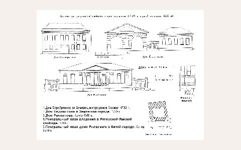 ЖК Знаменские Палаты: планировка 2